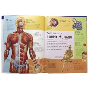COMO?ONDE?POR QUE? CORPO HUMANO TODOLIVRO