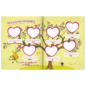 PRIMEIRO ANO DO BEBÊ RECORDAÇÕES ROSA TODOLIVRO